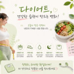 곤약 다이어트, 효과부터 부작용까지