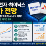 하이닉스 & 삼성전자 반도체 주식 주가 전망: 투자 가이드